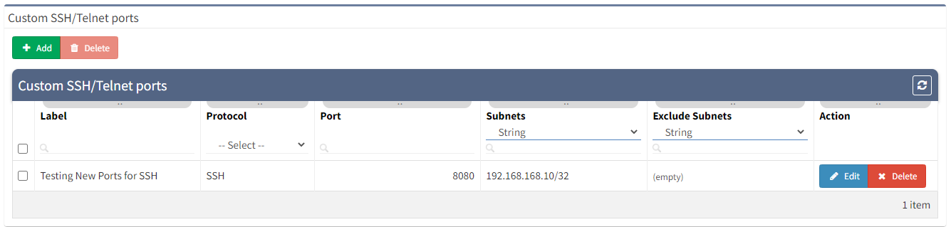 List of custom SSH port