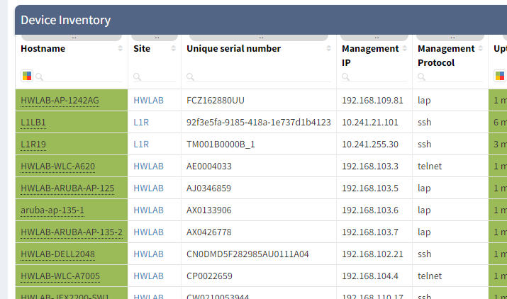 device inventory