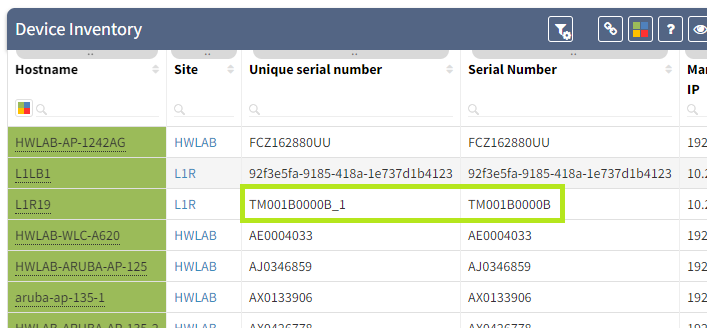 device inventory unique serial focus