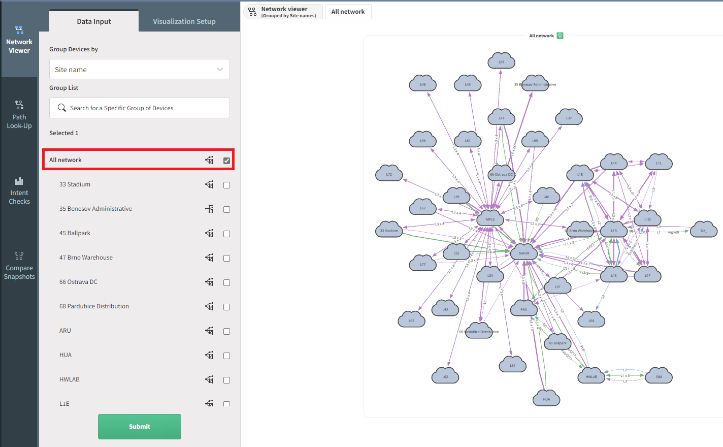 Network Viewer -> All network