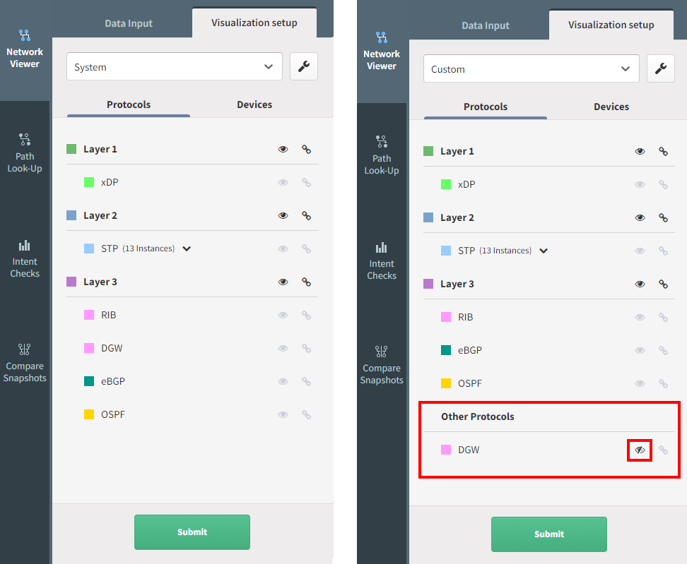 Hide protocol