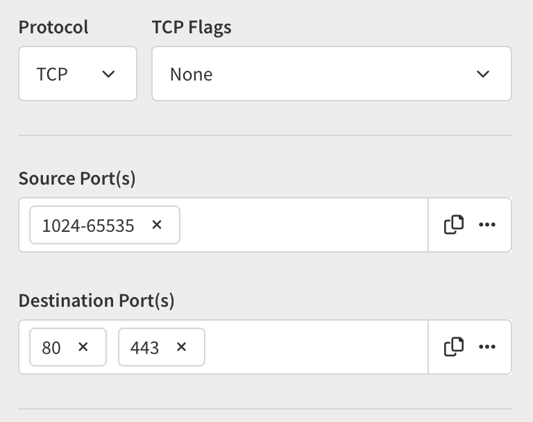 Source and destination ports