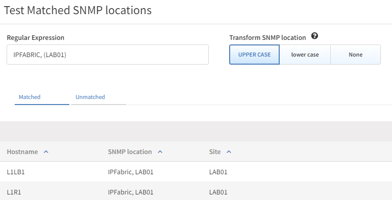 SNMP location